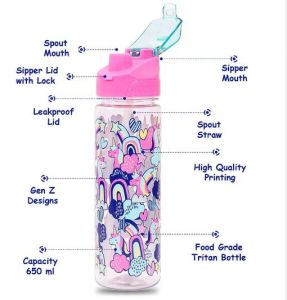 Eazy Kids Tritan Water Bottle w/ 2in1 drinking, Flip lid and Sipper, Unicorn  - Pink, 650ml