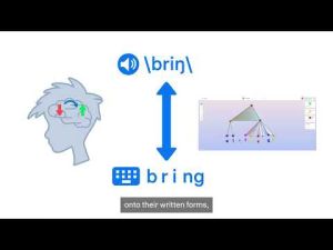 Constructor Orthograph