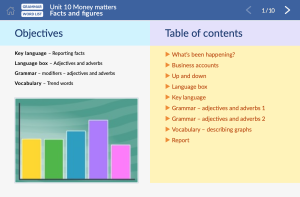 Balloon English (Business Update)