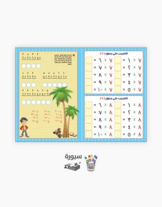 Whiteboard Multiplication Table