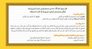 Illustrated Prophetic Hadiths 3